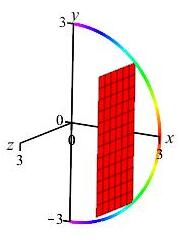 ex_sqrt(9-y^2)_rect_base